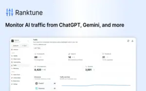Monitor AI referral traffic