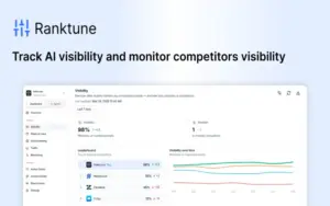 Track brand visibility across AI platforms