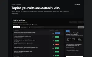 Ranked SEO topic opportunities
