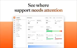 Track support performance with Sellio AI Customer Support