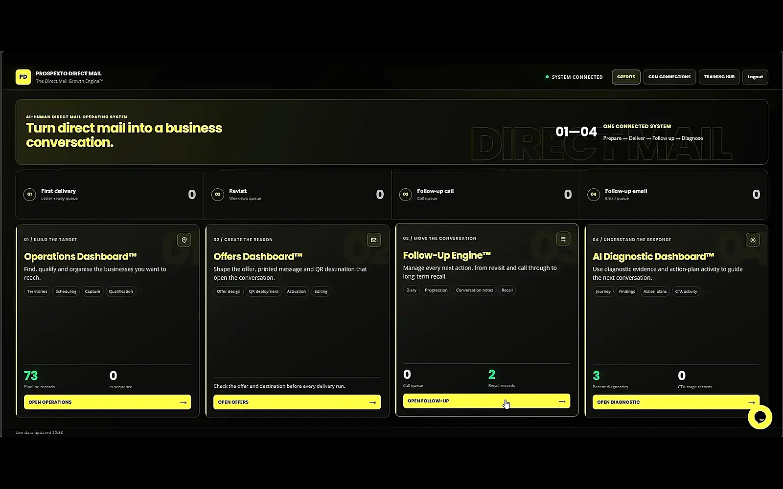 Main Dashboard