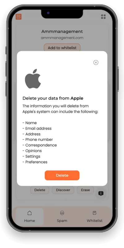 Privacy management feature of Sentrya