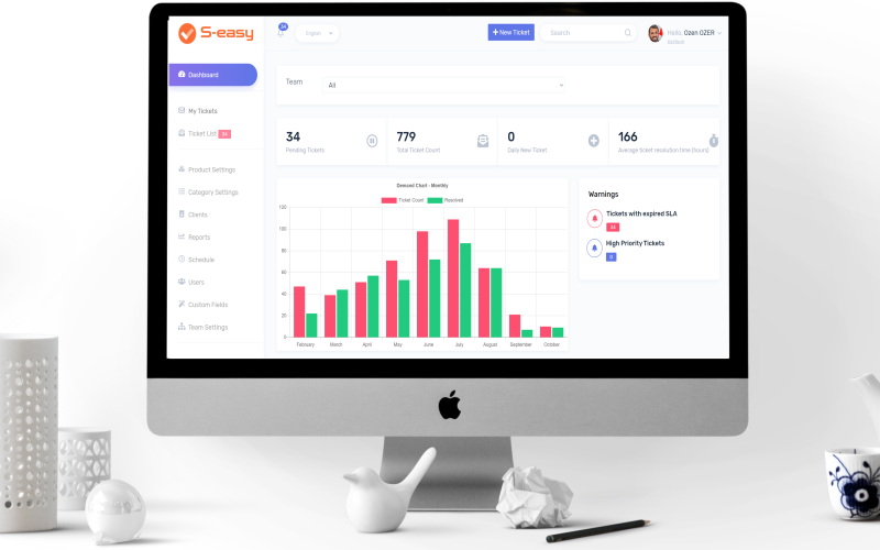 S-easy - easy to use ticketing system dashboard on an Apple PC Monitor